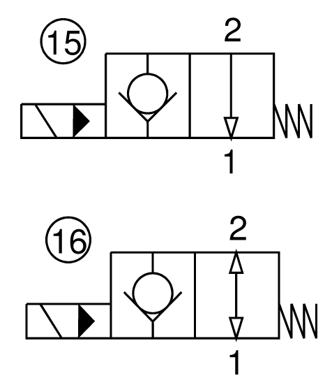 FP-22-CP-S*-15/16